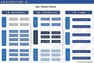 这基本功！女篮领队王芳三分两连中：我都不知道怎么进的